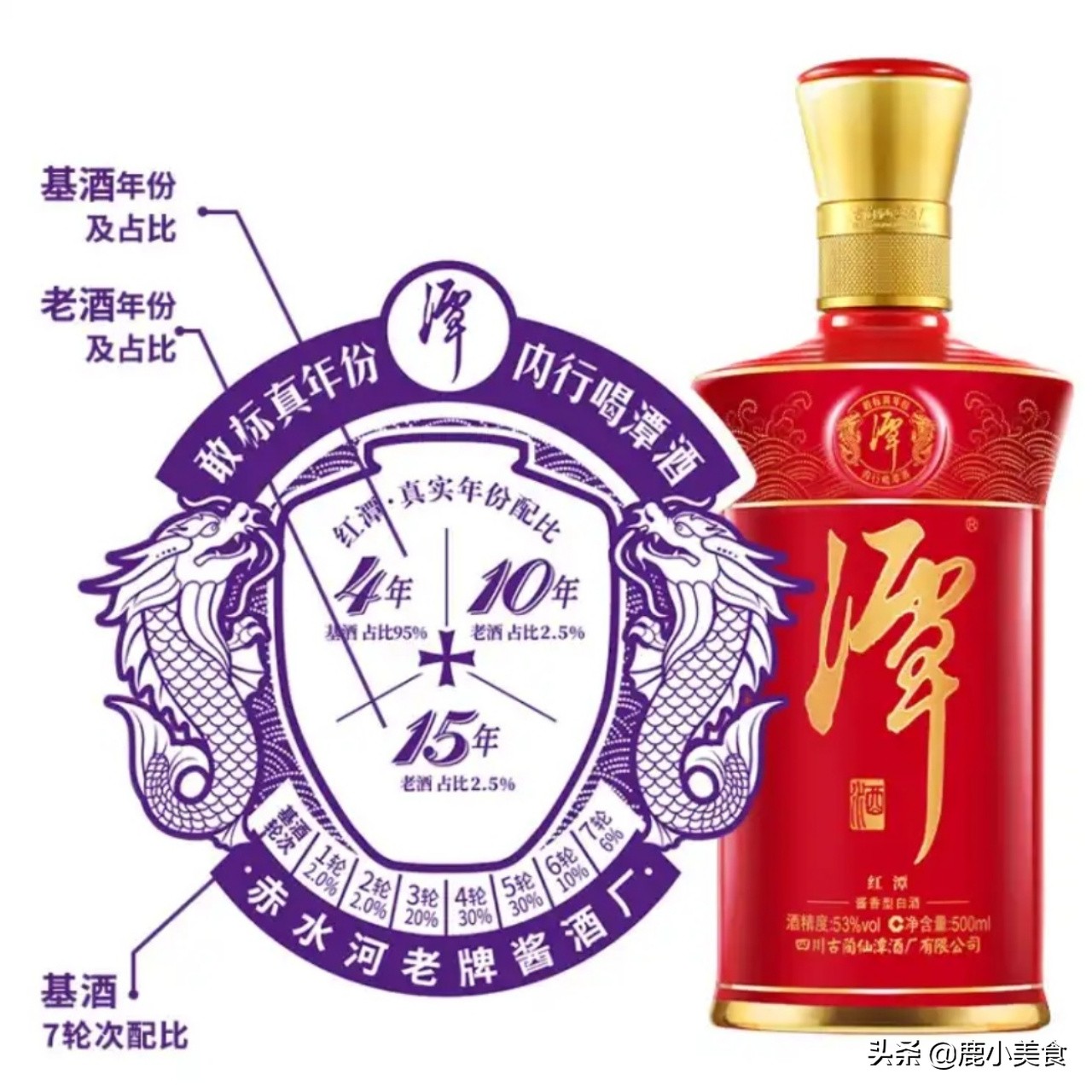 酱酒并非贵州独有！总结全国6个省的酱香酒品牌，你知道哪几个？