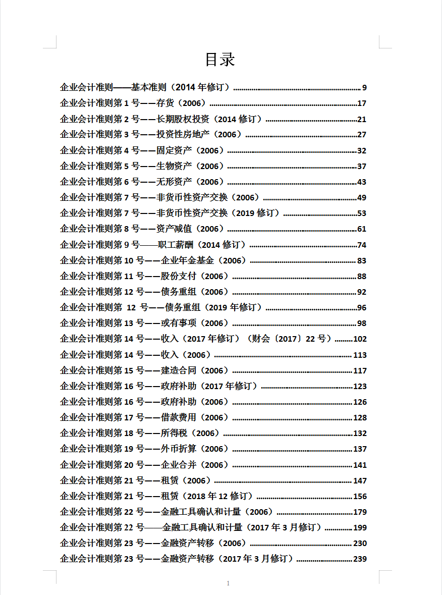 2021年最新企业会计准则和应用指南及解释汇总，建议收藏