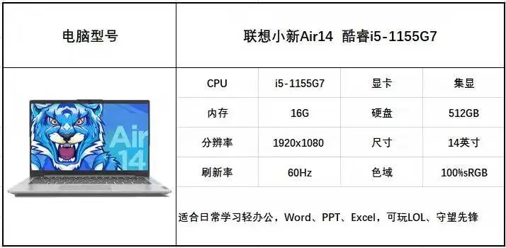 新年PC笔记本电脑选购攻略来了，请查收