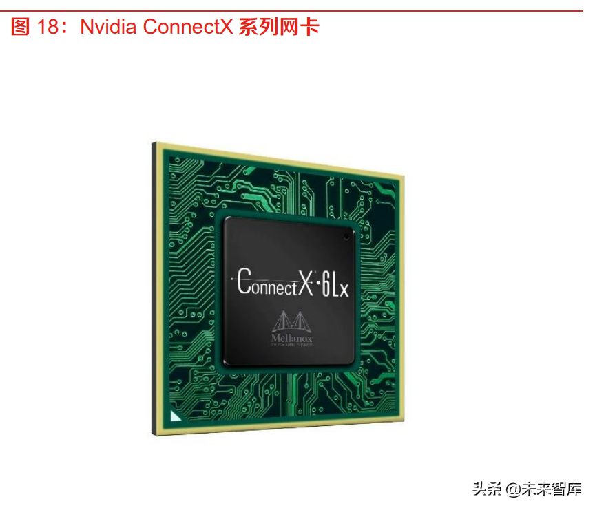 Web3.0专题：基于区块链构建基础设施，有望加速部署分布式存储
