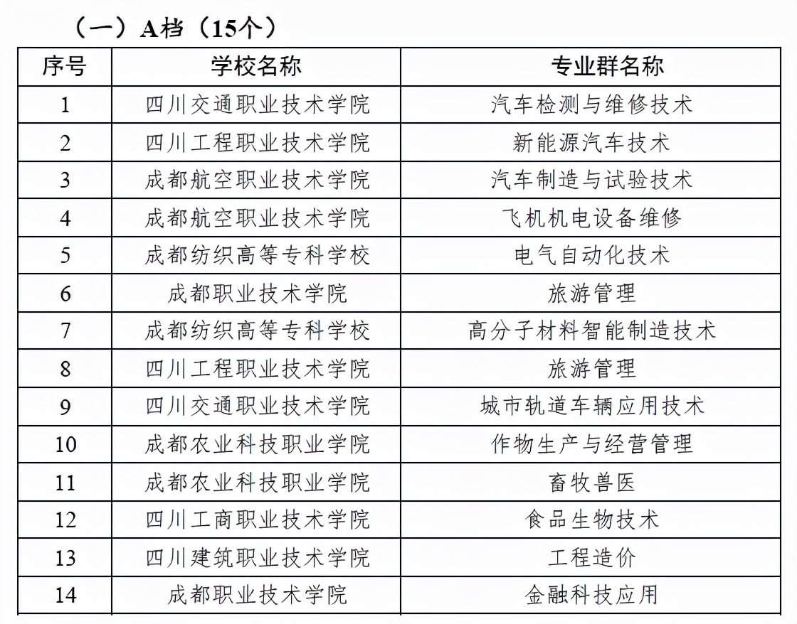 专业不会。空夥莶慰贾改夏憧墒蘸昧