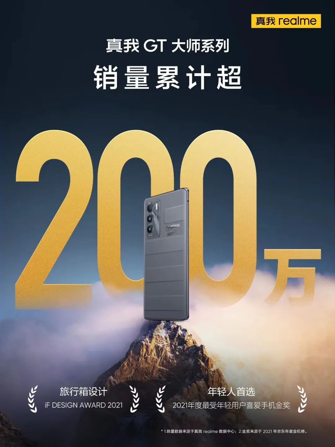 年度质感旗舰：真我GT2大师探索版7月12日发布