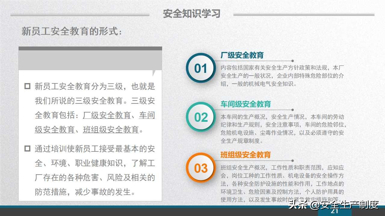 安环部员工安全意识专题培训（109页）