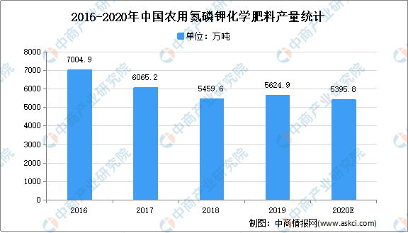 稀土永磁行业分析报告