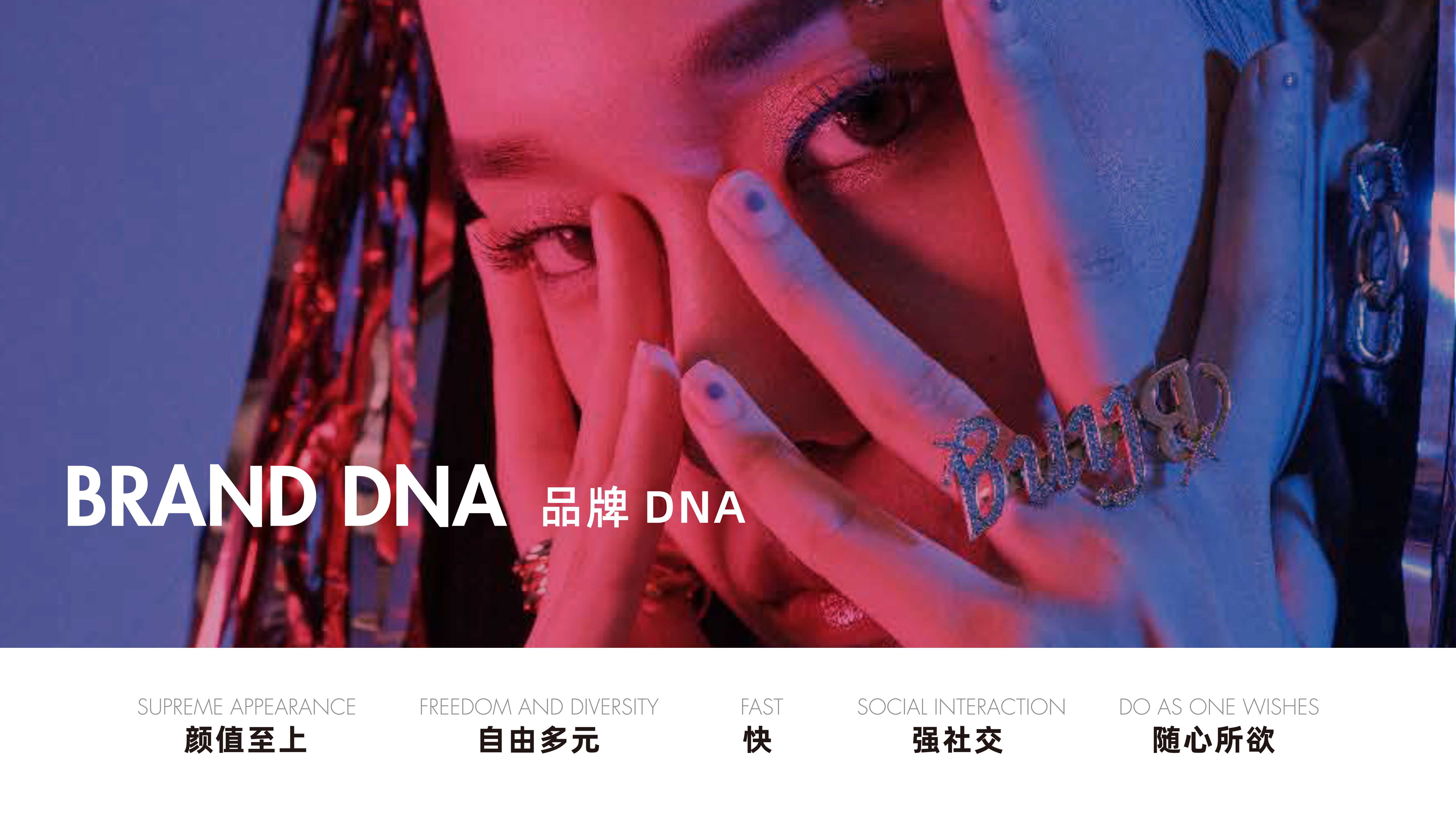 2021ME+BRAND PROFILE饰品品牌手册