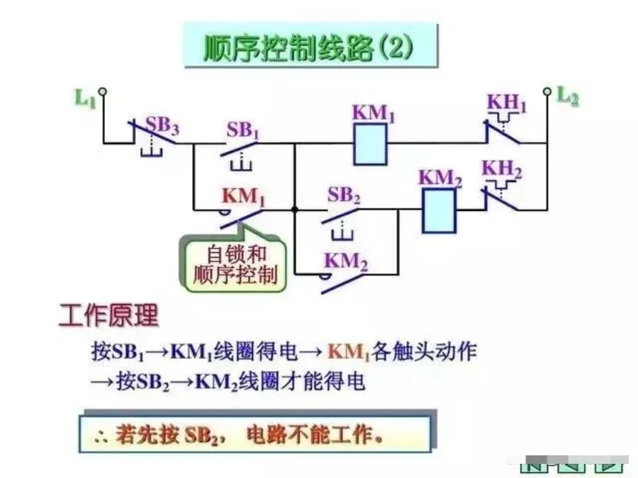 电工入门基础知识教你三步看懂电路图