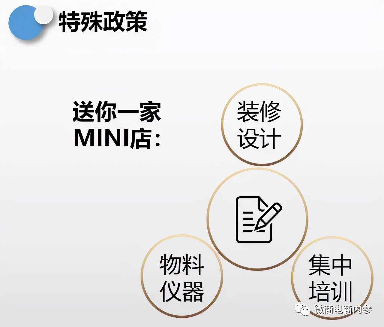 旗下多款产品存在责令改正记录，安馨微商的奖金制度有何种魅力？