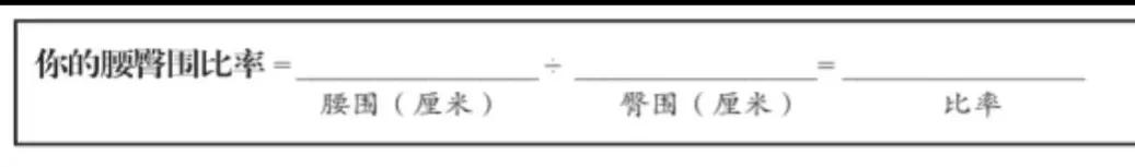 怎么估算身体能量需求