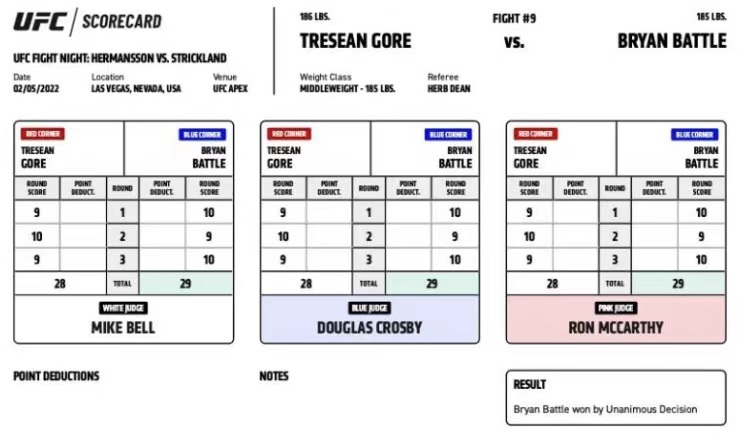 ufc200(UFC 格斗之夜200 赛后复盘全分析（主赛部分）)