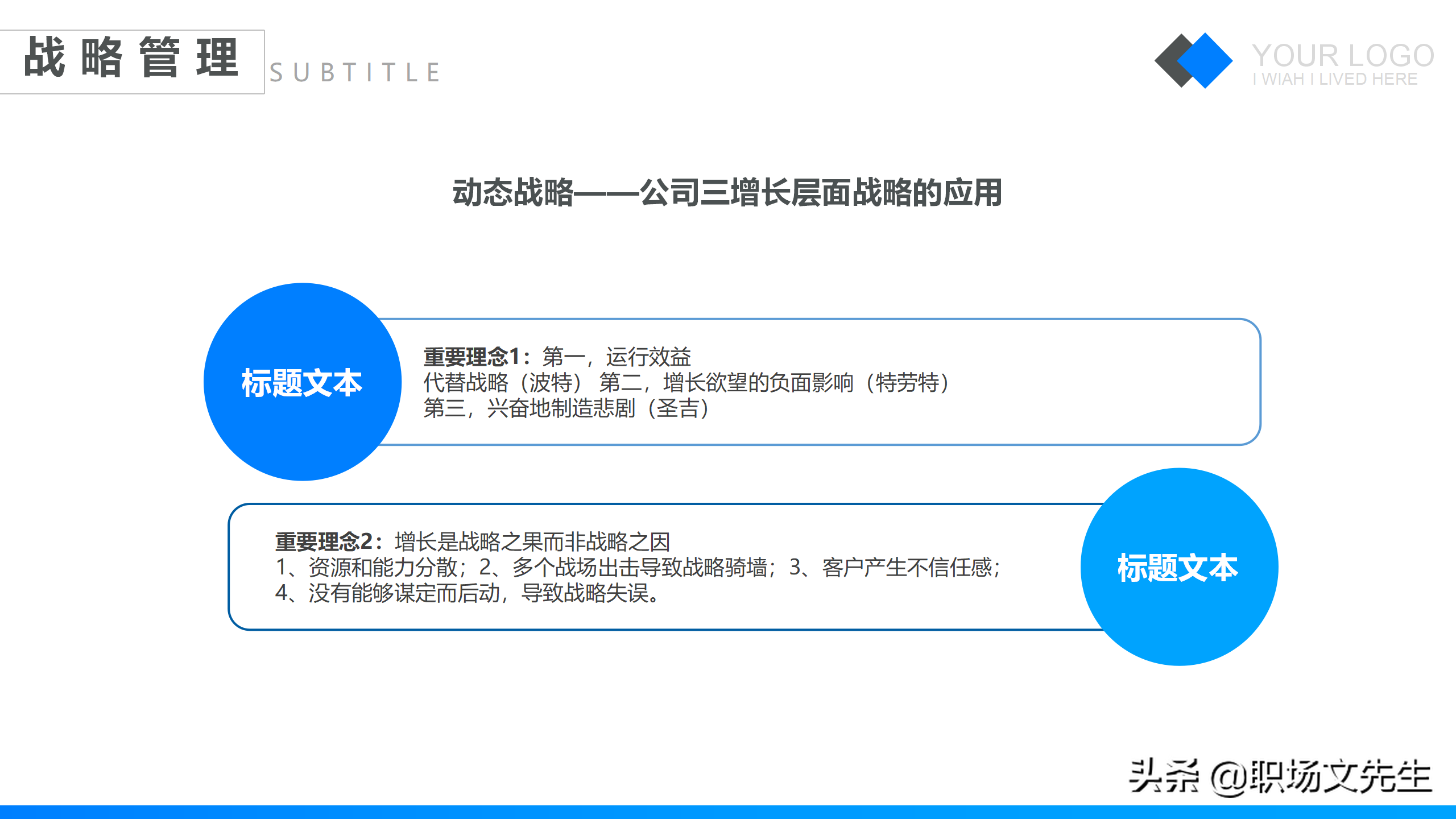 特劳拉战略培训课件，42页企业战略管理培训，公司三增长层面战略