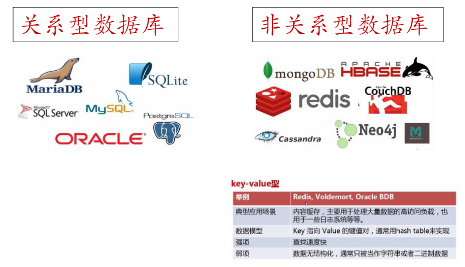 5GC基础自学系列 | 5GC基础之：计算与存储资源的解耦