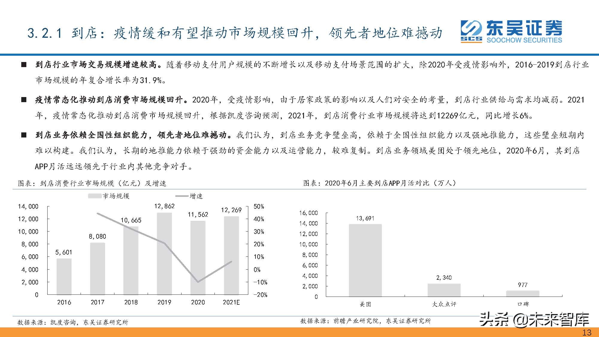 传媒互联网行业研究：2021年回顾与2022年展望