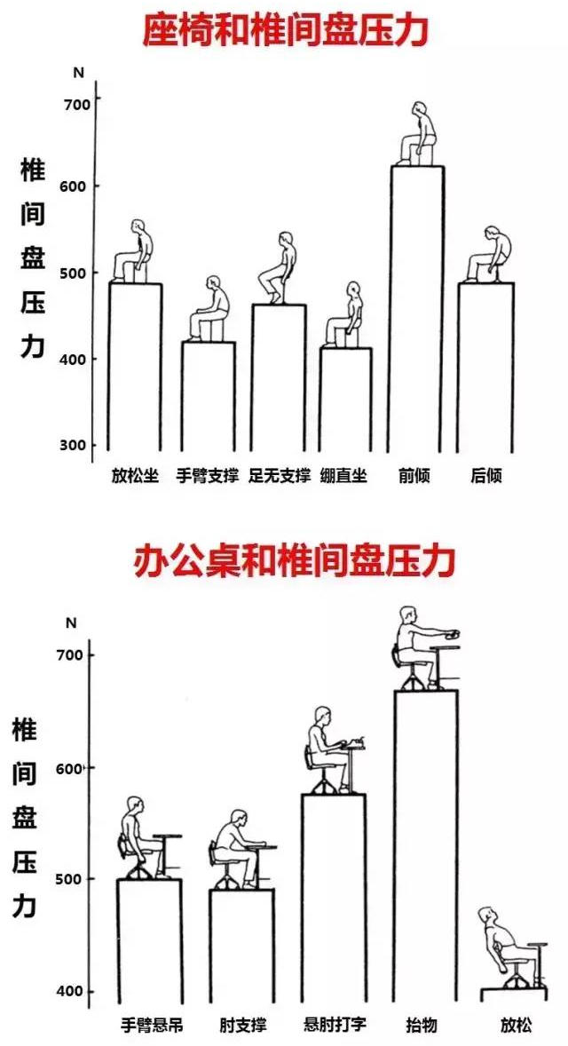 男同事都馋哭了，自费4000元打造超实用舒适工位
