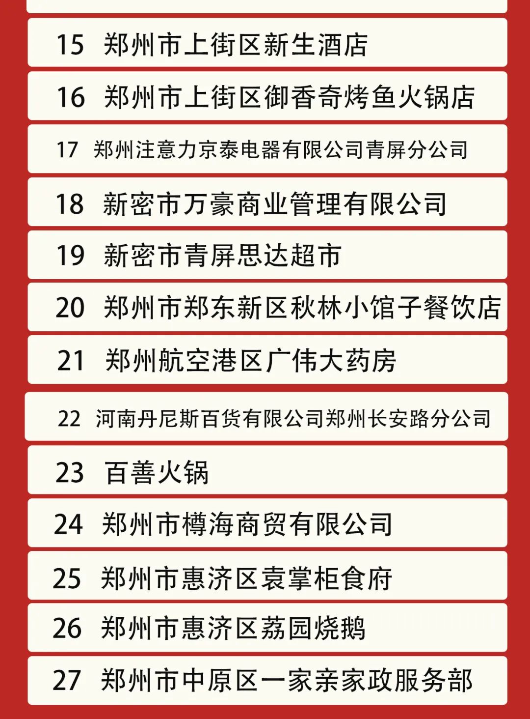 2021年度文明诚信企业、市场、商户公布，86家主体入榜
