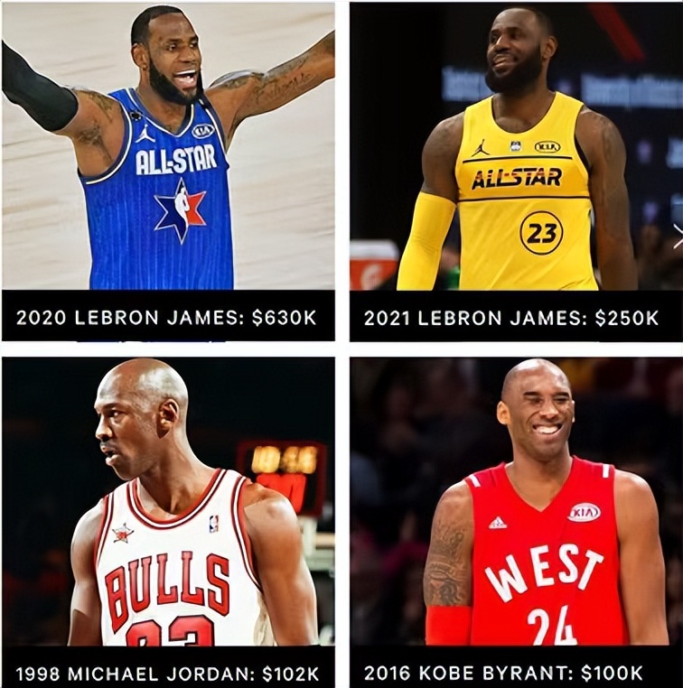 nba哪些球员球衣值钱(库里全明星球衣拍卖出天价！50万成交刷新纪录 历史仅次于詹姆斯)