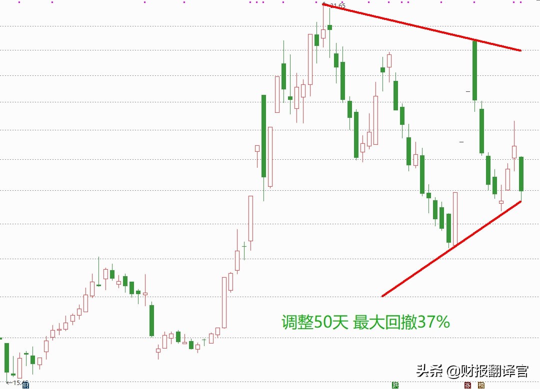 东数西算+数字货币+元宇宙,入股数据交易中心,客户包括百度、腾讯