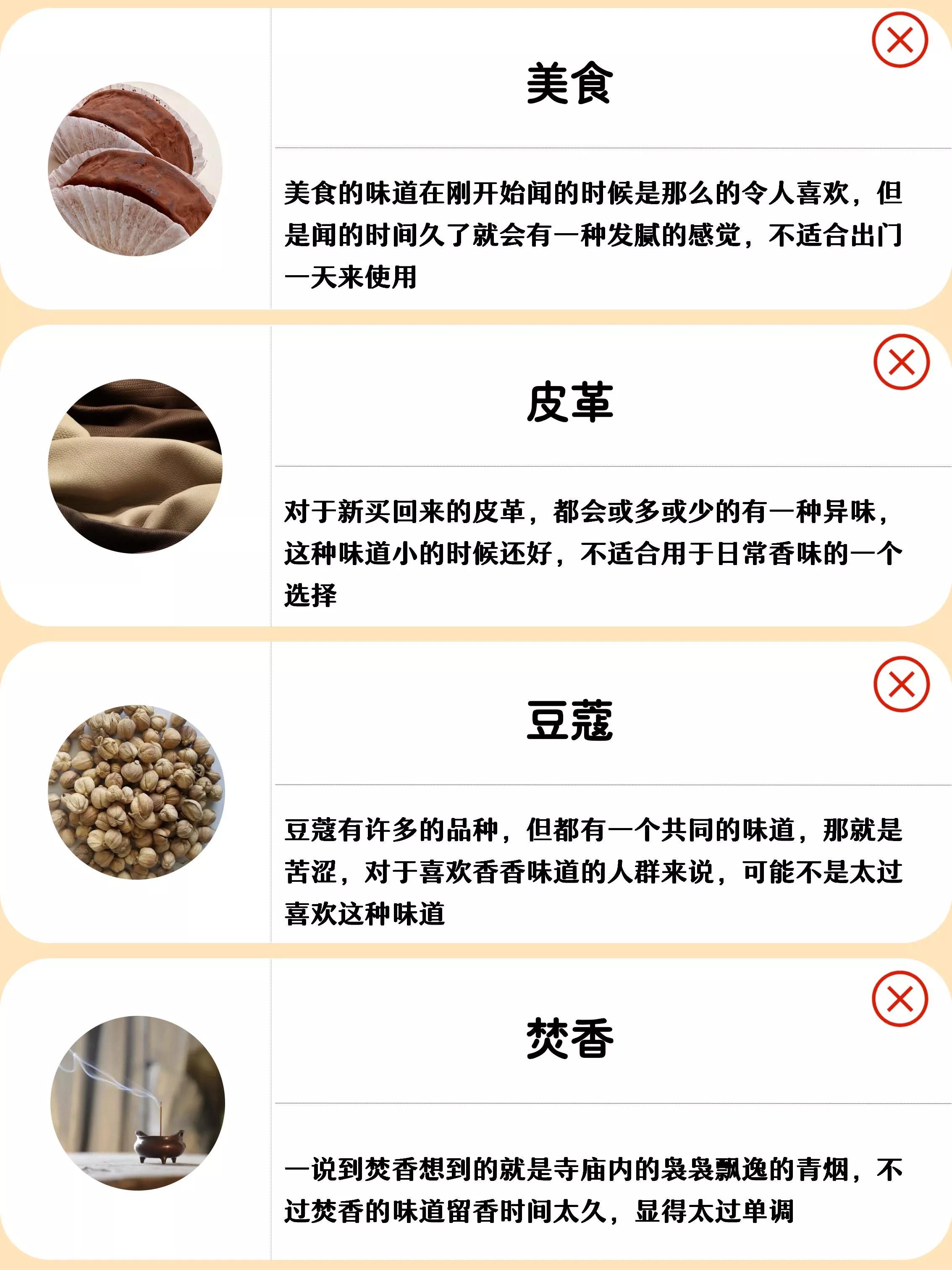 男生第一次選擇香水要知道的那些類型