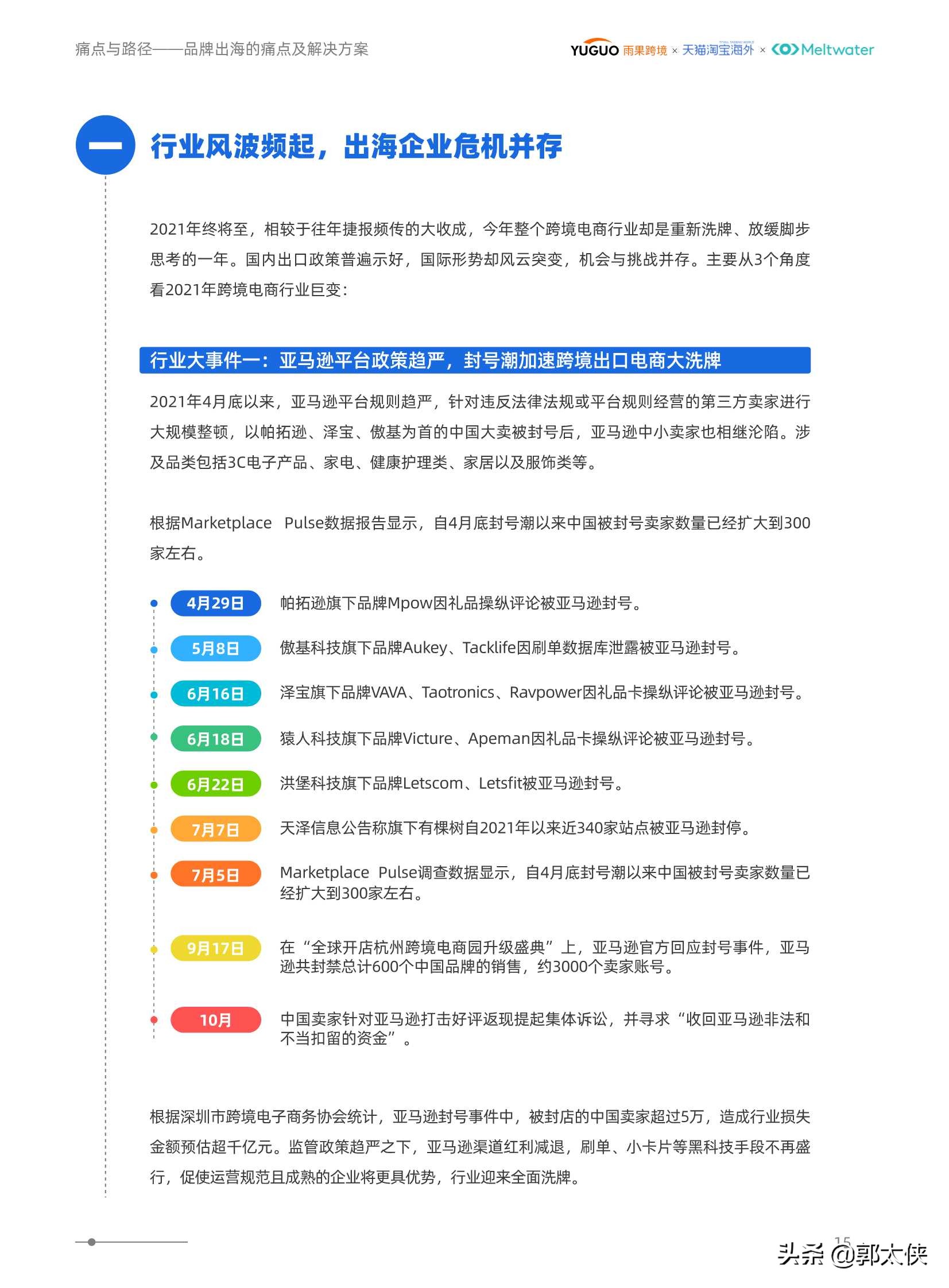 2021后疫情时代境外消费洞察报告