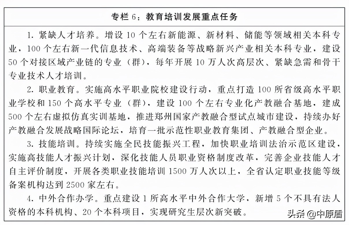 制造业、现代服务业如何发展？河南出台两个规划