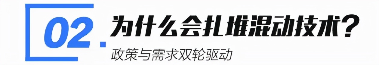 油耗仅3.6L？一箱油干1400KM！10.58万起，各种省油SUV通通有！牛