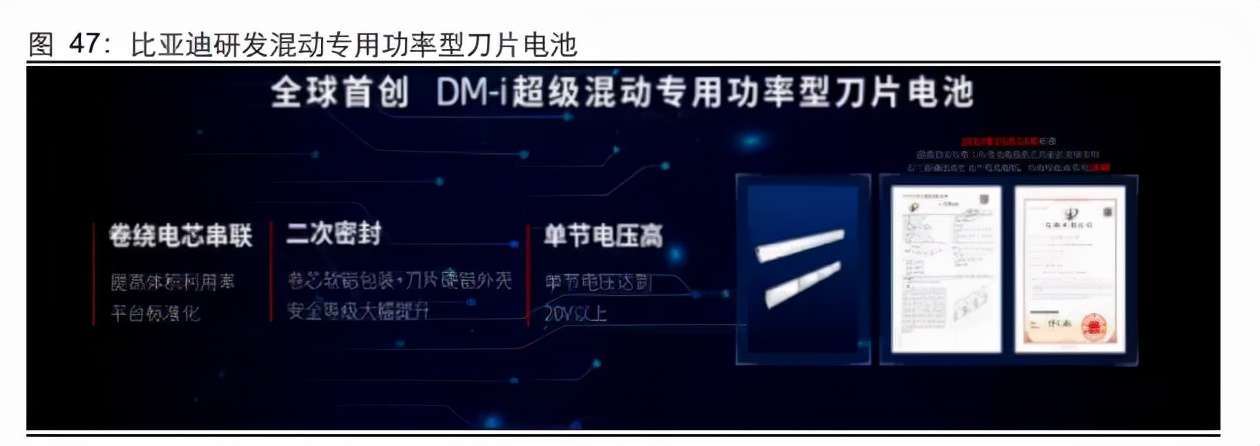 油耗仅3.6L？一箱油干1400KM！10.58万起，各种省油SUV通通有！牛