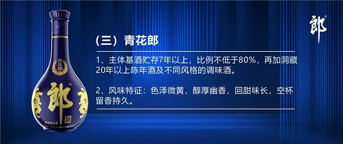 《郎酒酱香产品企业内控准则》提纲全文刊发 向消费者承诺社会监督