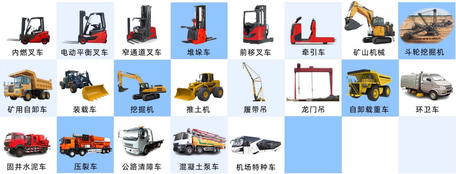 智慧工业车辆(叉车)管理系统专注叉车等工业车辆智能、安全管理