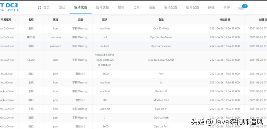 推荐一款基于Spring Cloud的开源可分布式物联网(IOT)平台