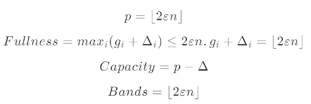 大规模实时分位数计算——Quantile Sketches 简史