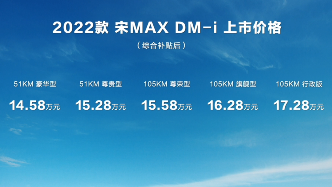 售价14.58-17.28万元，比亚迪新款宋MAX DM-i上市