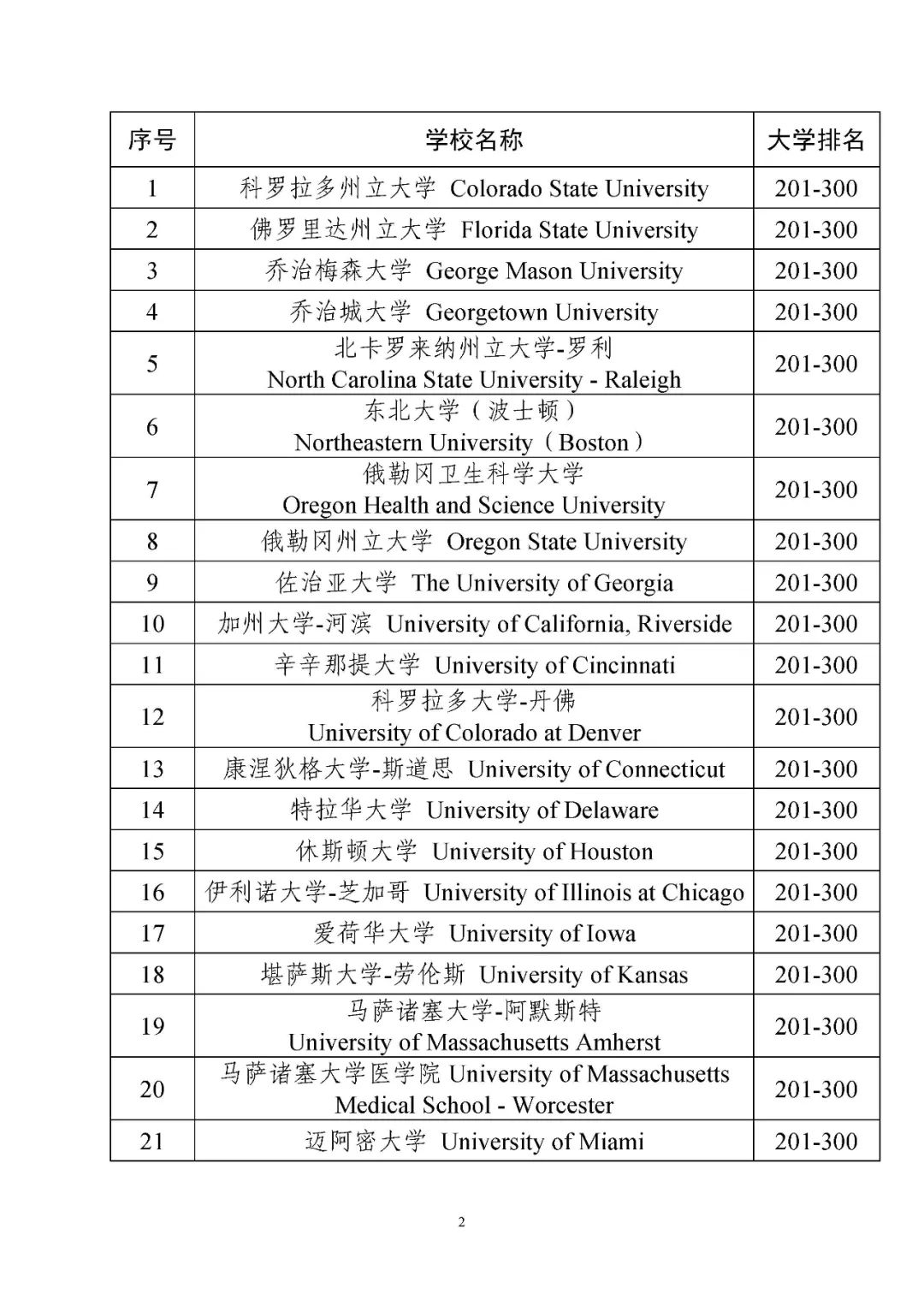 三类人员可直接给予青基、优青、杰青，最高100万，全年可申请