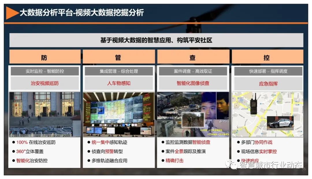 分享 | 5G+智慧公安解决方案