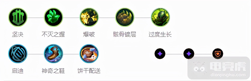 12.5韩服三大T1上单！诺手石头人强势回归
