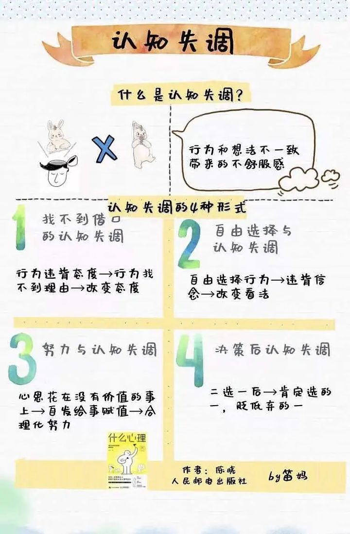 这3本心理学入门书，相信读完你会更爱自己