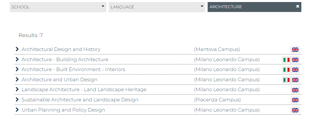 意大利留学，研究生独卷？