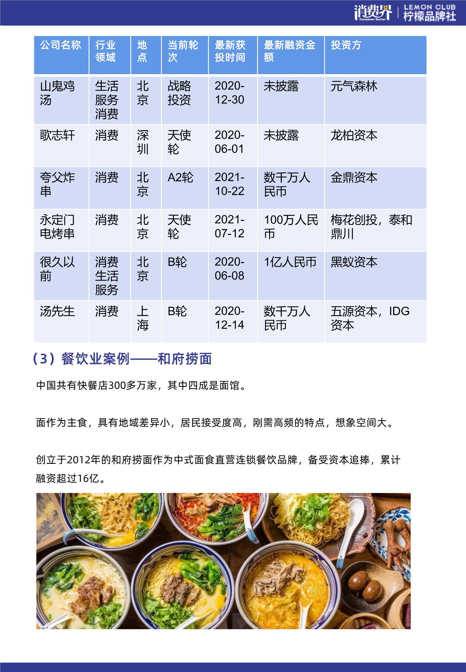126页中国新品牌发展实录