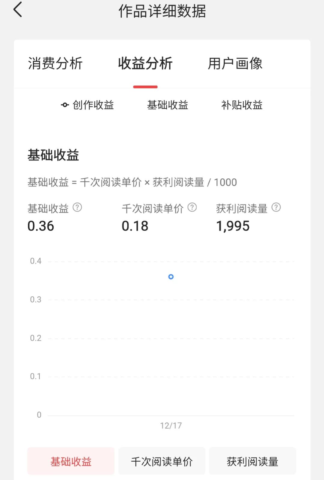 论一个新人如何玩转自媒体？