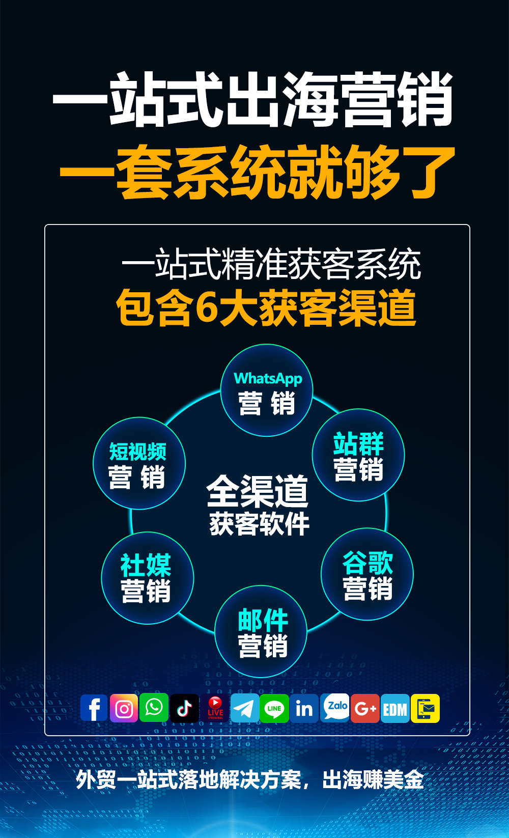 笨鸟来客数据采集软件的优点