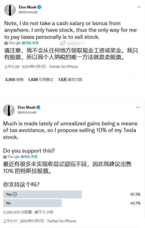 2022年，買啥更賺錢？