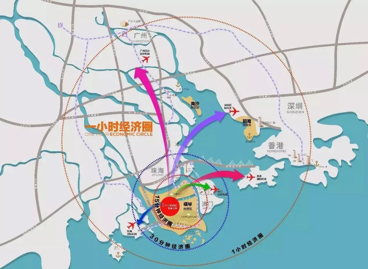 注册横琴公司有什么优势珠海横琴自贸区公司注册