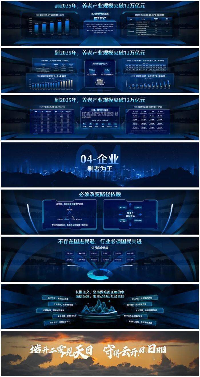 “丁祖昱评楼市”年度发布会PPT全公开（PDF版）
