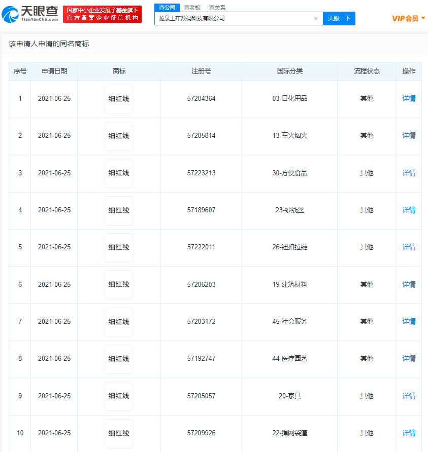 罗永浩官宣新创业公司Thin Red Line！罗永浩关联公司持有多个细红线商标