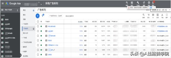 Google Ads借助智能出价，助力效果提升