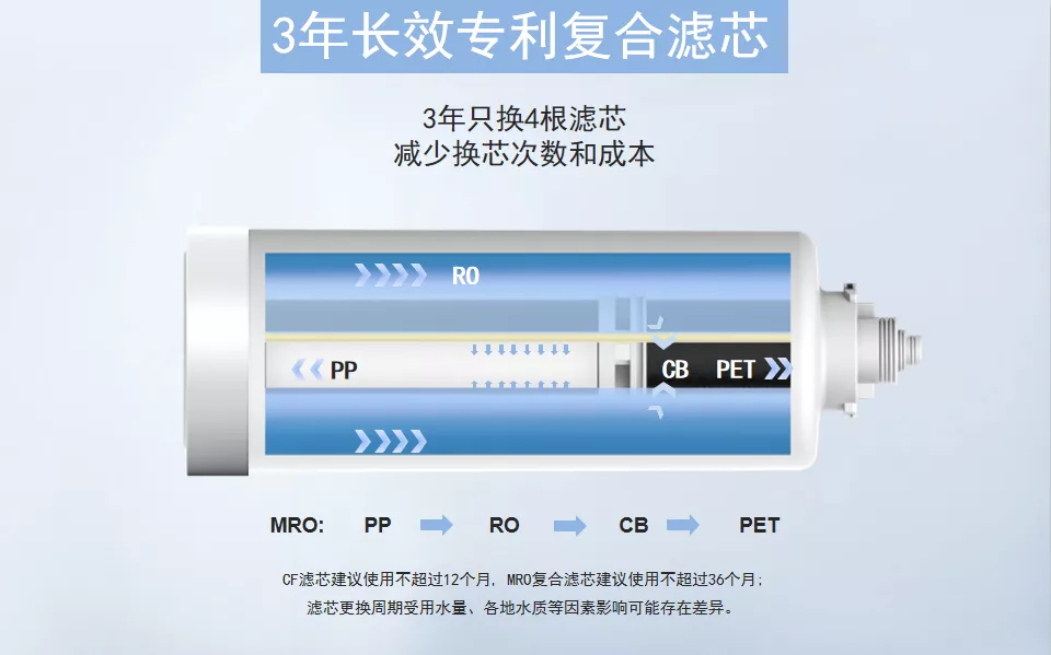 嗨，疫情之下，这里有您守护家人的一份圣诞礼物清单，请签收