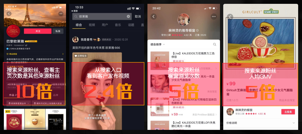 启发式搜索营销：如何开启2022品牌生意关键增量？