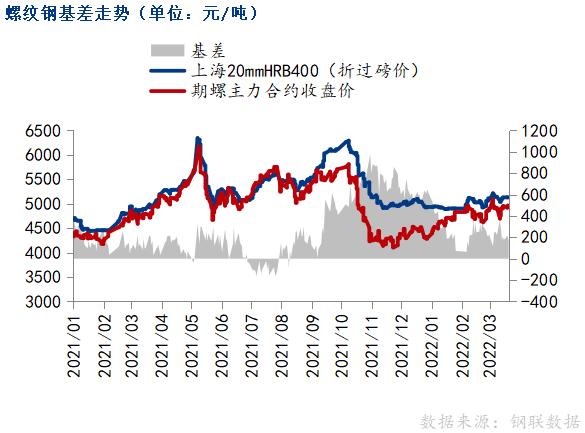 「合约早盘」什么是低开高走（低开高走意味着如何）