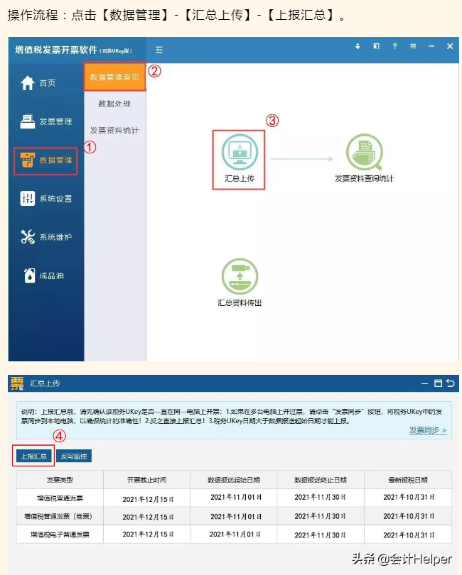 12月征期截止到15日！一般纳税人和小规模抄报税全流程，收藏了