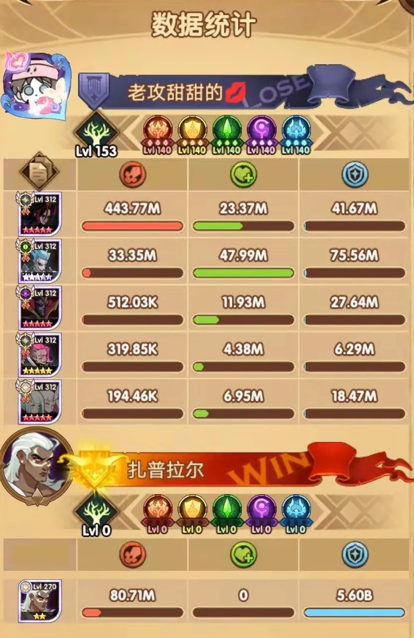 「活动向」先遣服S6团本体验心得分享