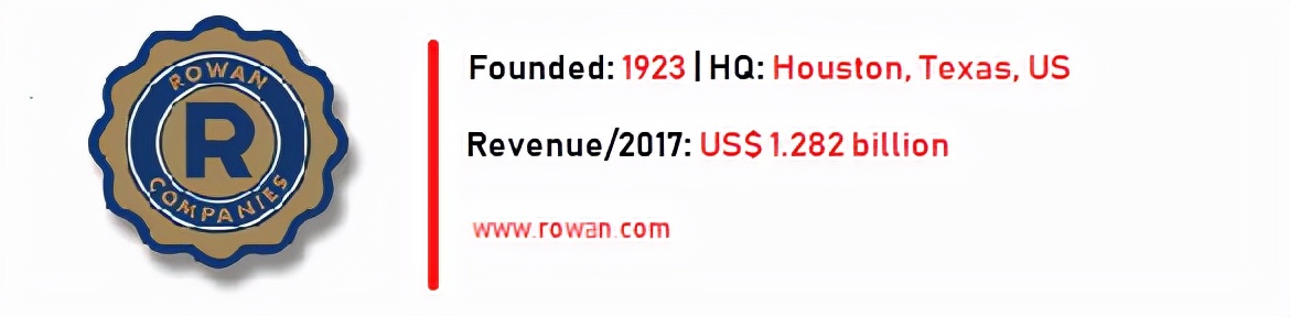 2022年全球最大的18个海上钻井公司