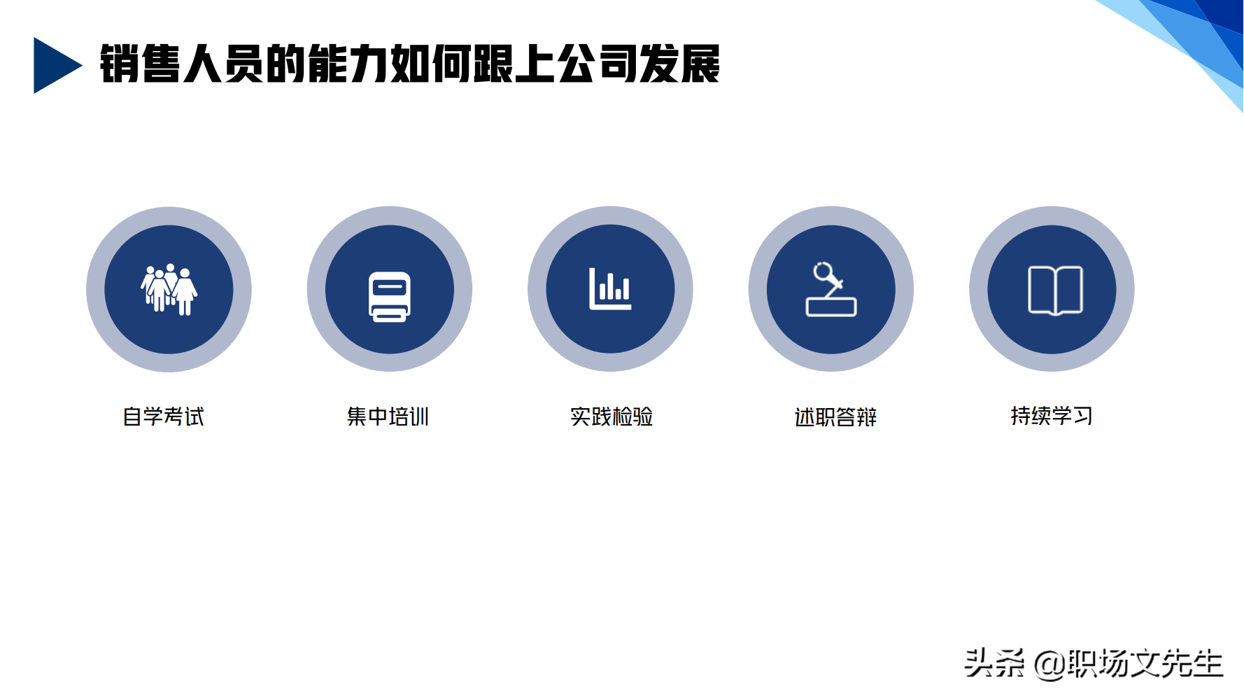 华为铁三角销售团队的激励和管理，66页华为铁三角工作法，经典